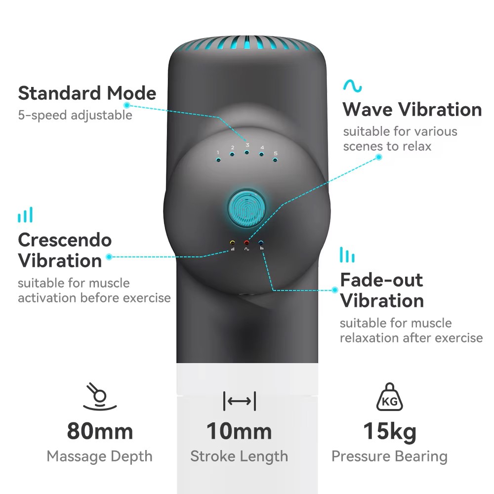 부스터 전기 목 마사지 건, 7.4V 스마트 히트 근막 - Health Wellness 리뷰 및 가격