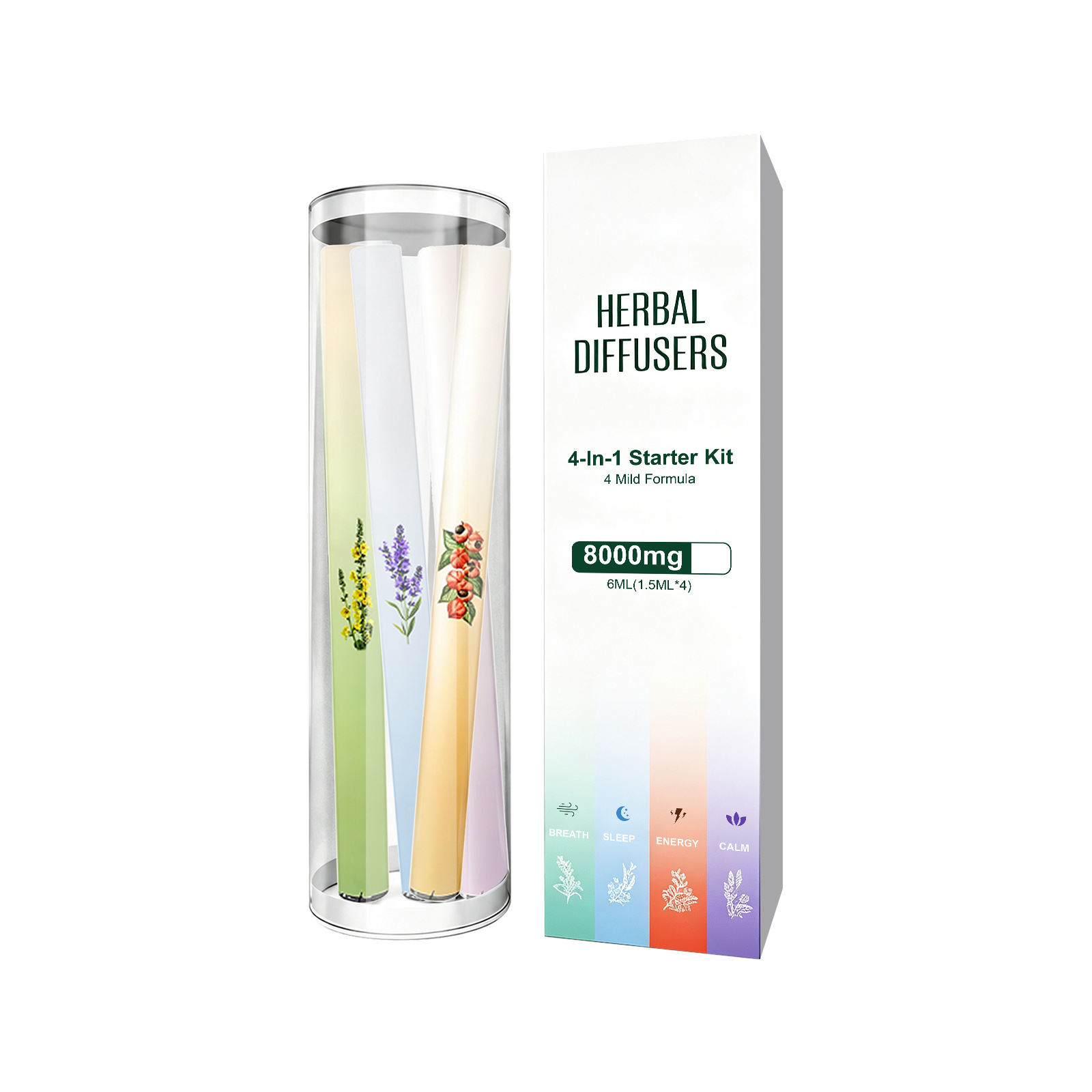 아로마 인헤일러 천연 식물성 여행용 키트 (웰니스를 추 - Herbal Wellness Kit 리뷰 및 가격